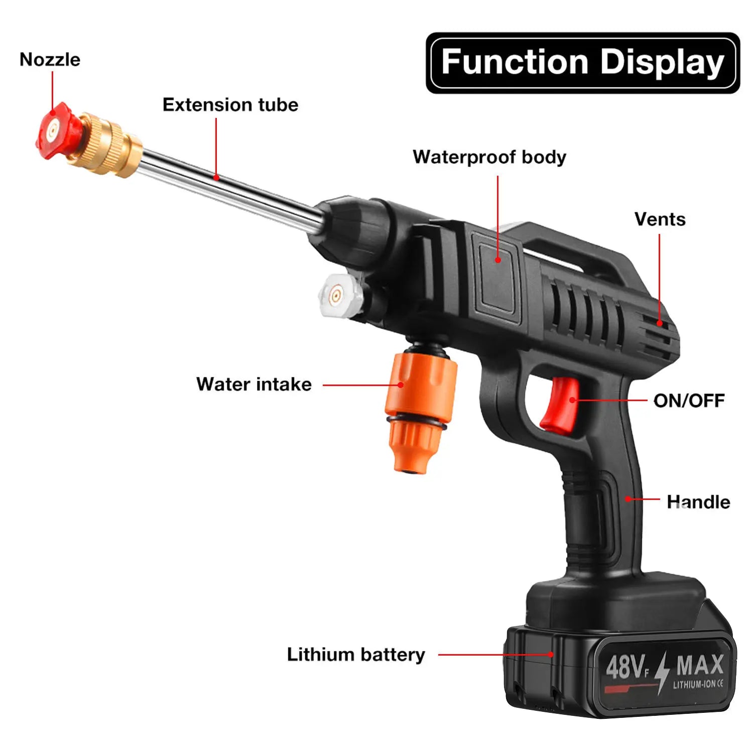 Nettoyeur Haute Pression Sans Fil 1500W – Compatible Batterie Makita 18V