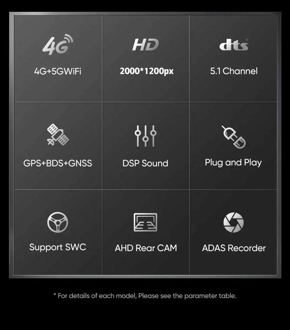 Autoradio Android 15 pour Renault Captur / Clio / Kadjar – CarPlay & Android Auto, GPS, 4G, Écran Tactile 9"