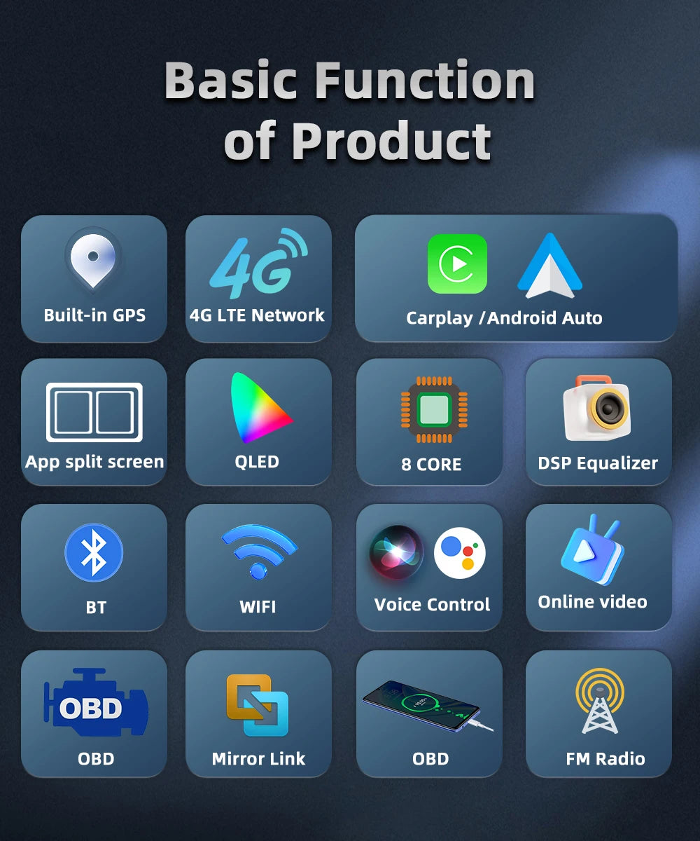 Autoradio Android 2 DIN – Renault Clio 3 (2005-2014) | CarPlay, GPS, WiFi
