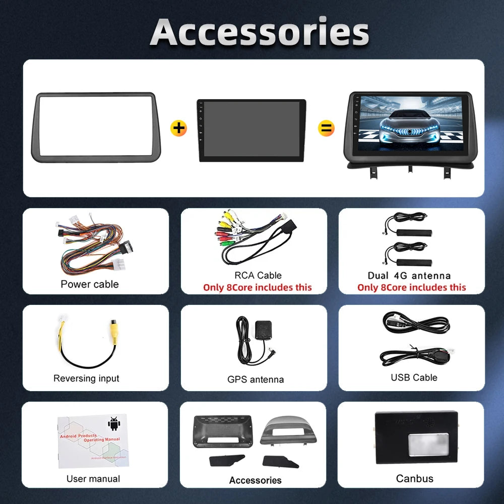 Autoradio Android 2 DIN – Renault Clio 3 (2005-2014) | CarPlay, GPS, WiFi
